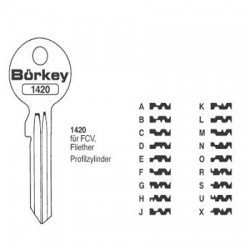 BÖRKEY-1420 FCV