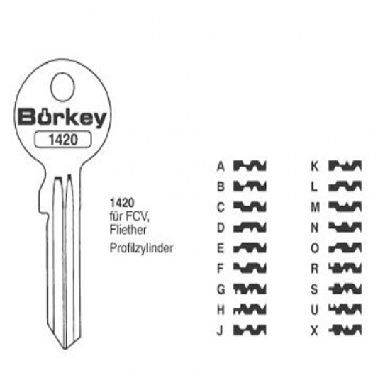 BÖRKEY-1420 FCV