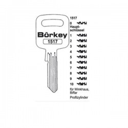 BÖRKEY - 1517