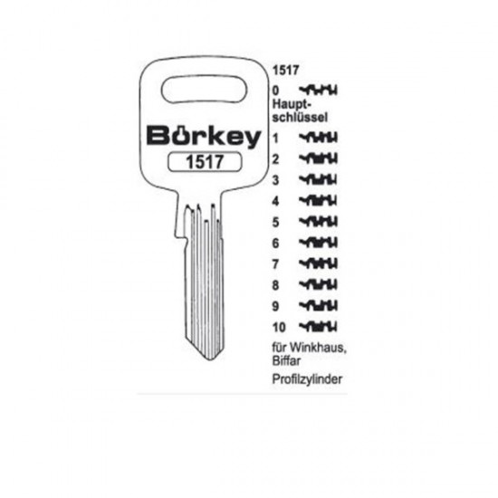 BÖRKEY - 1517