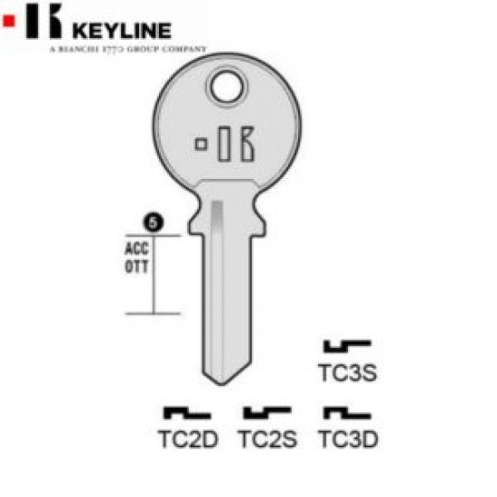 TC3S#K100