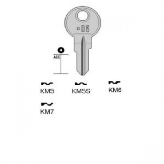 KIFERM – KM6#K100
