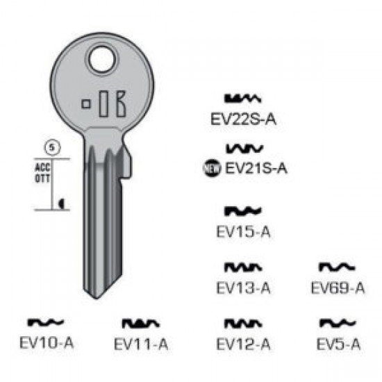 EVVA – EV5-A#K100