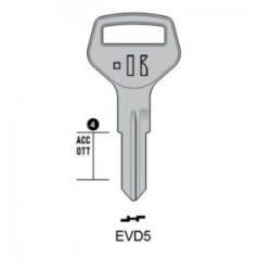EVERGOOD (RC) – EVD5#K100