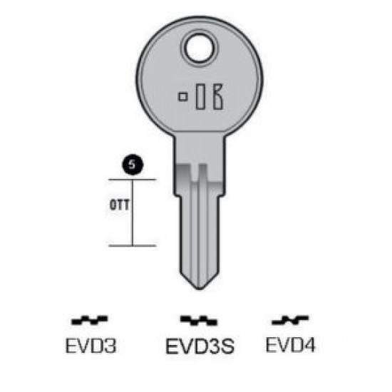 EVERGOOD (RC) – EVD3#K100