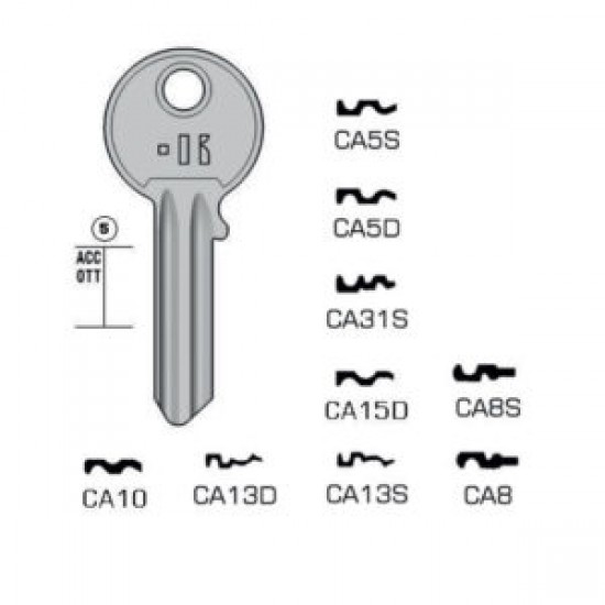 CISA – CA13D-A#K100 Hauptschlüssel