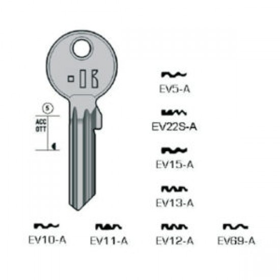 EVVA – EV69-A#K100
