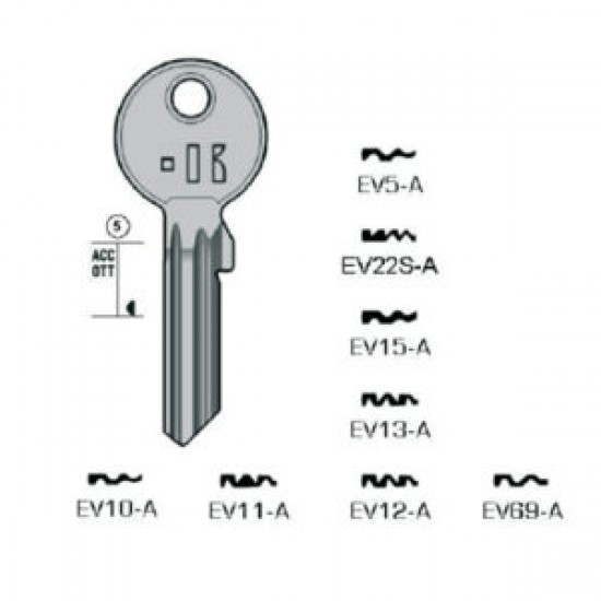 EVVA – EV10-A#K100
