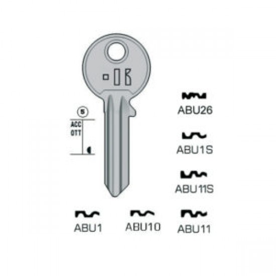 ABUS – ABU1-A#K100